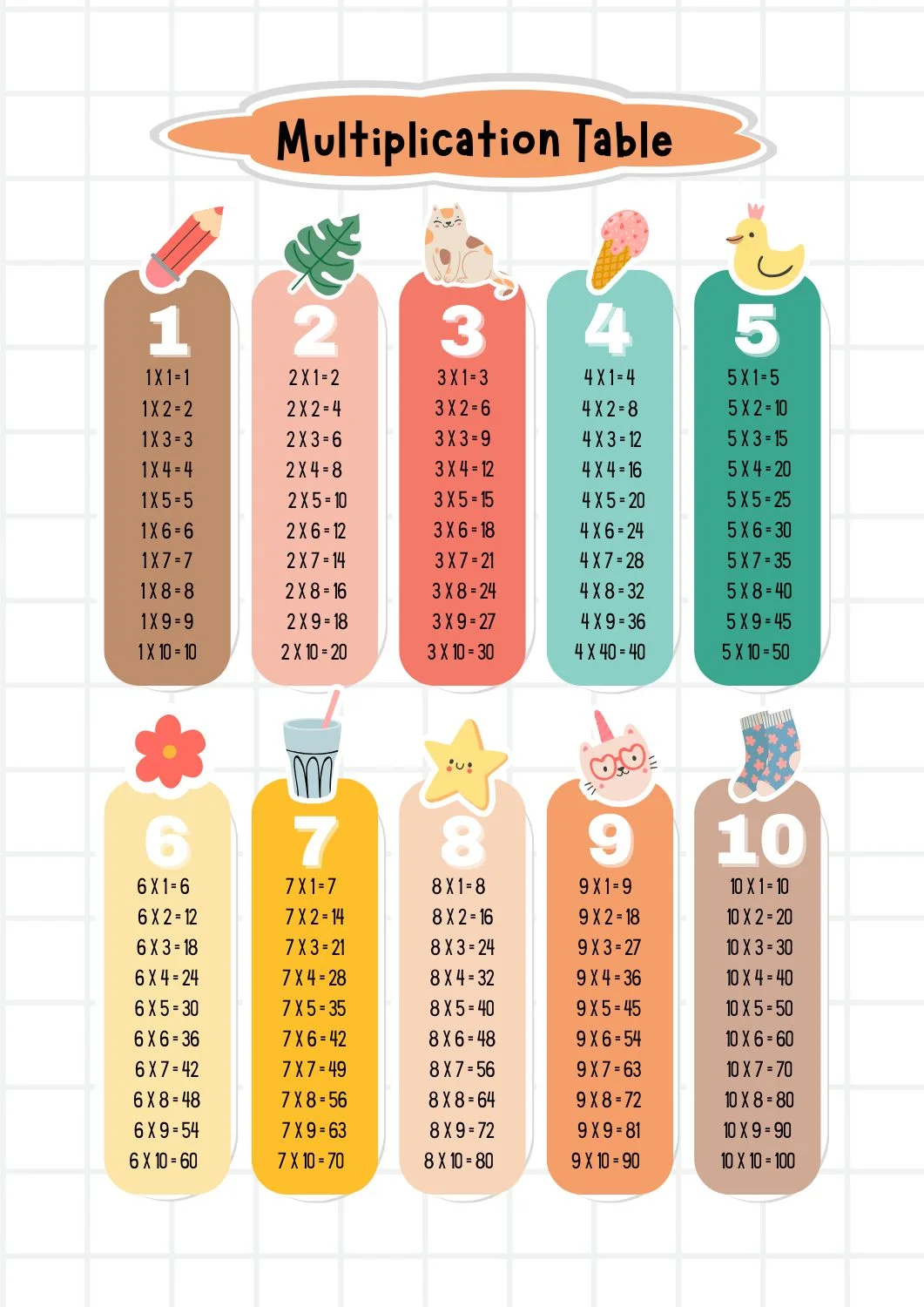 Multiplication Table v1